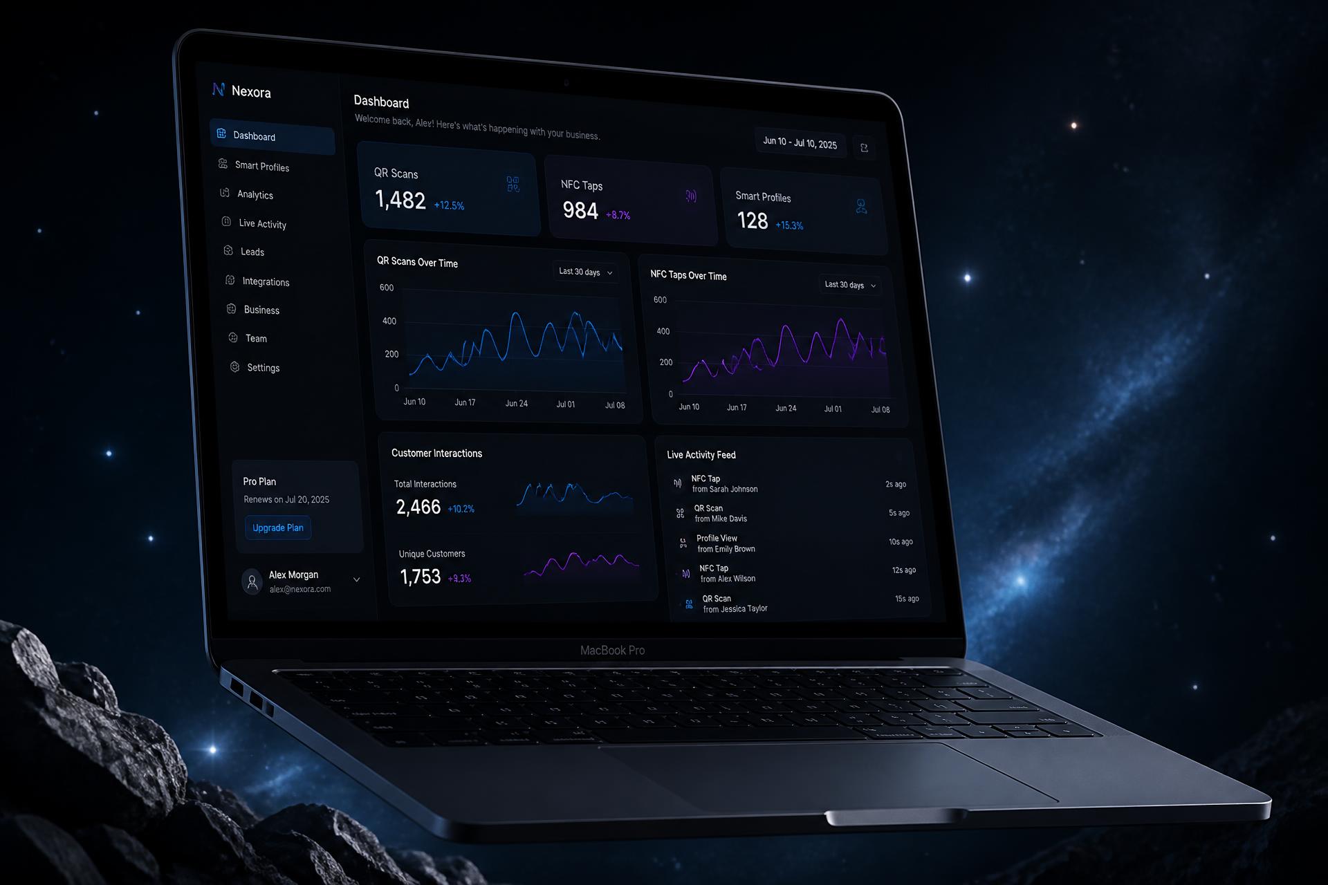 Creative Fasma dashboard on MacBook Pro